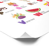Alphabet School Poster met afbeeldingen (Hoek)