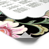 ALPHABETISCHE ORDE Tropische Boho Floral Seating Poster (Hoek)