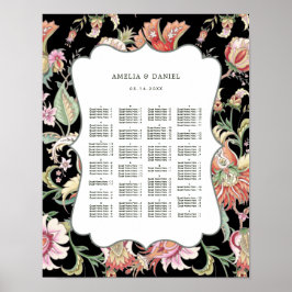 ALPHABETISCHE ORDE Tropische Boho Floral Seating Poster