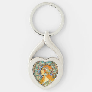 Alphonse Mucha Art Nouveau Zodiac Sleutelhanger