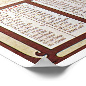 Alphonse Mucha, Chocolat Mexicain 1896 Poster (Hoek)