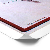 Alphonse Mucha. Femme Au Carton A Dessins Poster (Hoek)