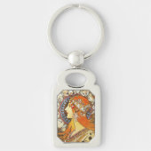 Alphonse Mucha La Plume Zodiac Art  Sleutelhanger (Voorkant)