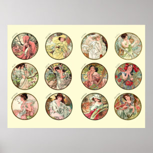 Alphonse Mucha twaalf maanden van het jaar Poster