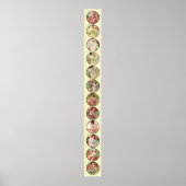 Alphonse Mucha twaalf maanden van het jaar Poster (Voorkant)