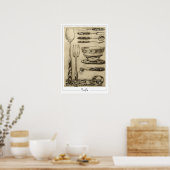 Alphonse Mucha Zedign Art Poster #55 (Keuken)