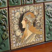 Alphonse Mucha ZODIAC 1896 Art  Tegeltje