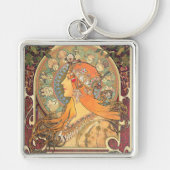 Alphonse Mucha - Zodiac Sleutelhanger (Voorkant)