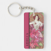 Alphonse Mucha's Precious Stones Ruby Sleutelhanger (Voorkant)