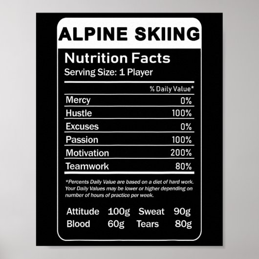 Alpine Skiing Voedingsfeiten Poster (Voorkant)