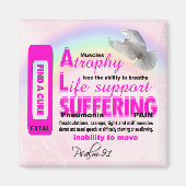 ALS BEWUSTMAKING - Magnet (Voorkant)