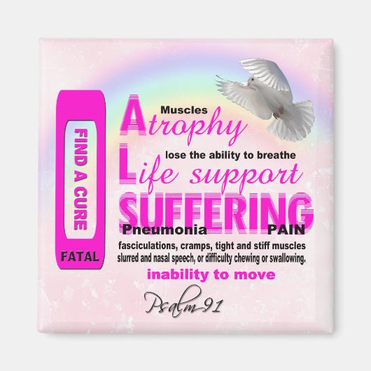 ALS BEWUSTMAKING - Magnet (Voorkant)