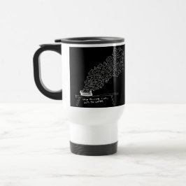 Als de Muze Eindelijk Haar Koffie Krijgt Reisbeker