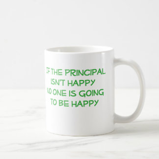 Als de Opdrachtgever geen Happy Mok is
