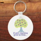 Als er alleen maar koekjes op bomen zitten sleutelhanger (Voorkant)