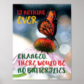 "Als er nooit iets veranderd is..." motivatie post Poster (Voorkant)