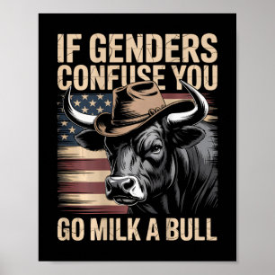 Als geslachten je in verwarring brengen, ga dan ee poster