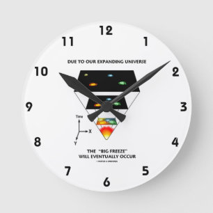 Als gevolg van onze groeiende Universe Big Freeze Ronde Klok