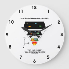 Als gevolg van onze groeiende Universe Big Freeze Ronde Klok