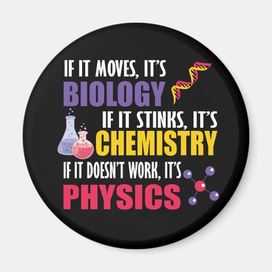 Als het beweegt is het biologie magneet (Voorkant)