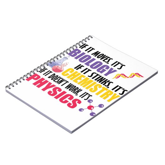 Als het beweegt is het biologie notitieboek (Linkerzijde)