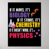 Als het beweegt is het biologie poster (Voorkant)