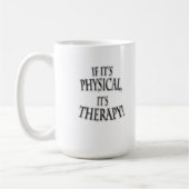 Als het een fysieke koffie-Mok is Koffiemok (Links)