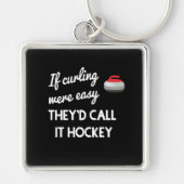 Als het krullen Gemakkelijk Sleutelhanger was (Voorkant)