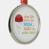 Als het leven je sneeuwt... Maak een sneeuwkloon. Metalen Ornament (Rechts)