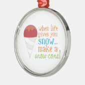 Als het leven je sneeuwt... Maak een sneeuwkloon. Metalen Ornament (Links)