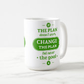 Als het plan niet werkt, verander het plan, maar n koffiemok (Voorkant rechts)