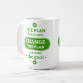 Als het plan niet werkt, verander het plan, maar n koffiemok (Voorkant links)