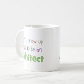 Als ik architect opkweek koffiemok (Voorkant links)
