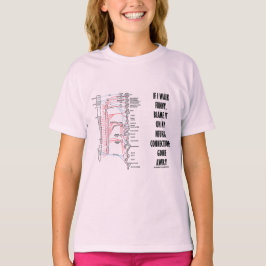 Als ik grappig rondloop, maak ik het de schuld op  t-shirt