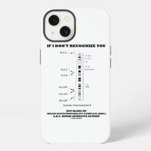 Als ik je niet herken, geef dan de schuld aan mijn iPhone 13 hoesje
