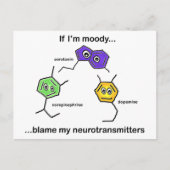 Als ik Moody ben... Briefkaart (Voorkant)