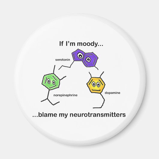 Als ik Moody ben... Magneet (Voorkant)
