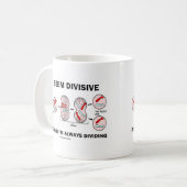 Als ik verdeeldheid zie, is dat omdat ik altijd ve koffiemok (Voorkant links)