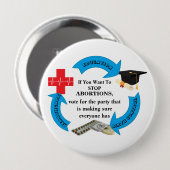 Als je ABORTIES wilt stoppen............ Ronde Button 4,0 Cm (Voorkant /achterkant)