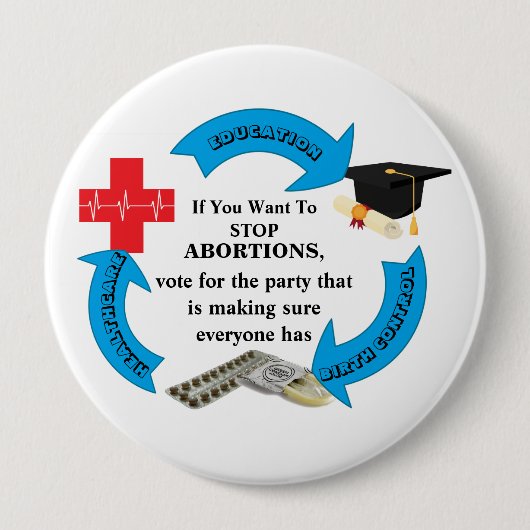 Als je ABORTIES wilt stoppen............ Ronde Button 4,0 Cm (Voorkant)