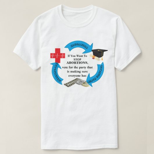 Als je ABORTIES wilt stoppen............. T-S T-shirt (Design voorkant)