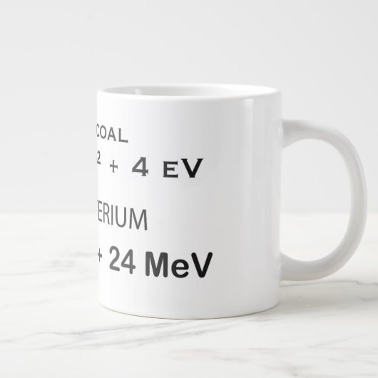 Als je energie nodig hebt... grote koffiekop (Rechts)