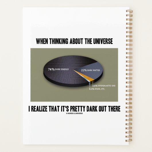 Als je het universum bekijkt, realiseer je dat het planner (Achterkant)