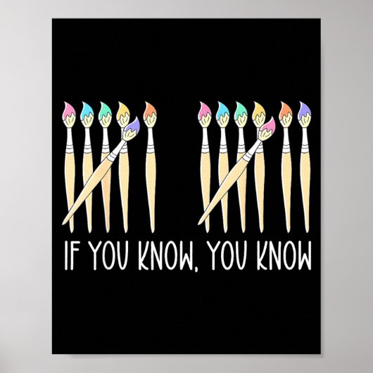 Als je het weet, weet je het Kunsleraare Studenten Poster (Voorkant)