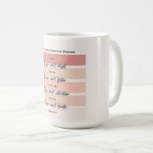 "Als je niet kunt adopteren" Mok (Voorkant rechts)