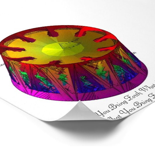 Als je wat er in je zit, wat je poster (Hoek)