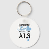 ALS SLEUTELHANGER (Voorkant)