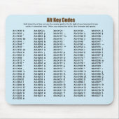 Alt Key Codes Mousepad Muismat (Voorkant)