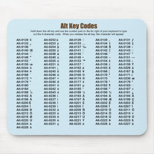 Alt Key Codes Mousepad Muismat (Voorkant)
