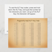 Alt-Key Codes Reference Kaart (Voorkant / Achterkant)